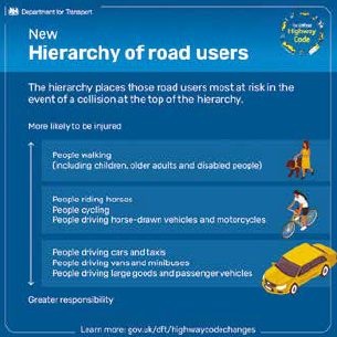 Changes to the Highway Code now in force